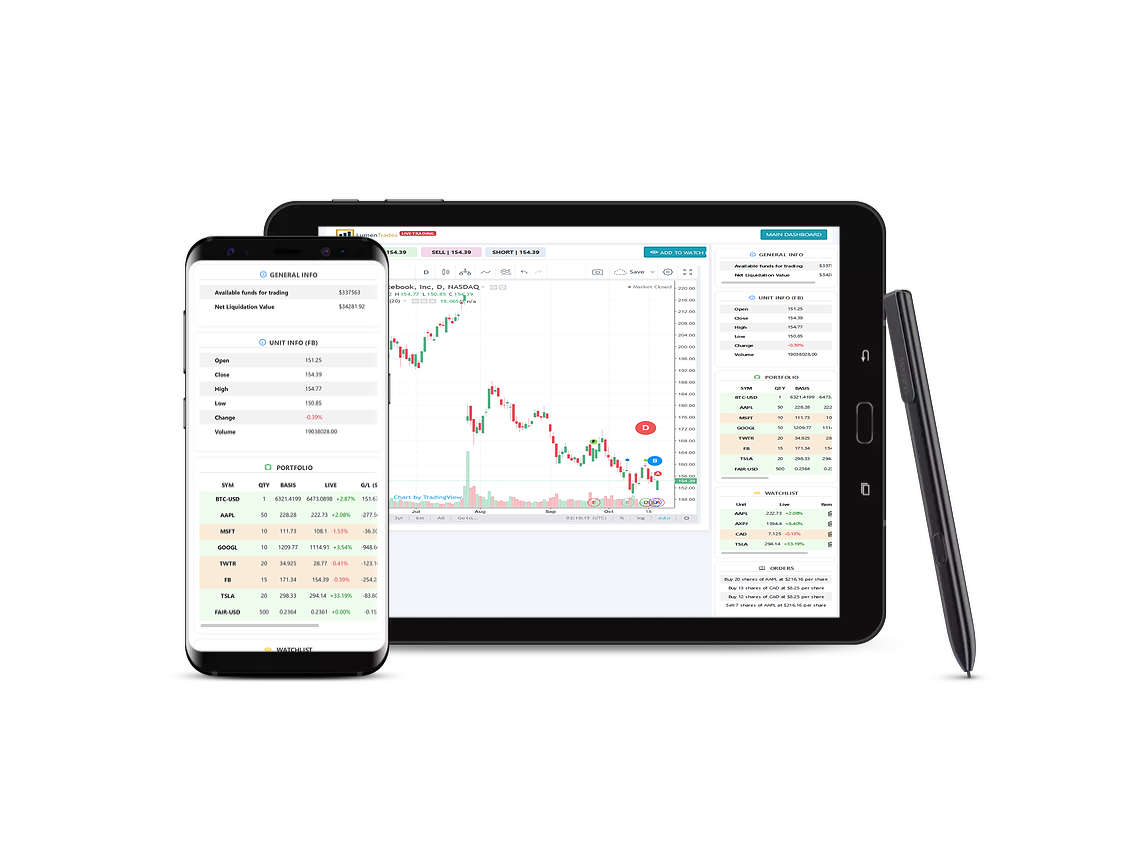 Mobile trading platform